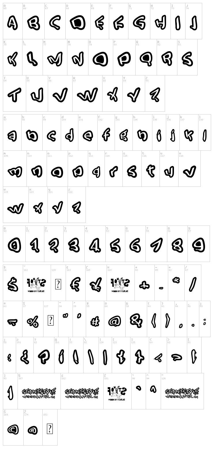Street Style font map